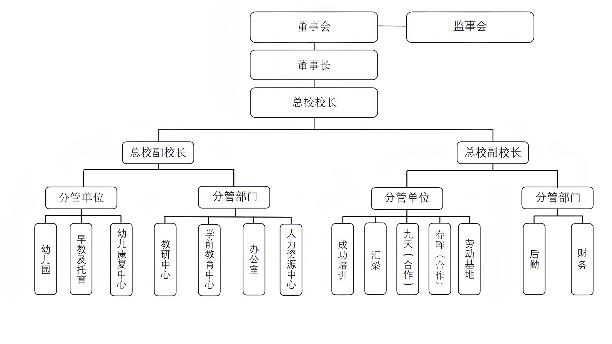機(jī)構(gòu)33.png